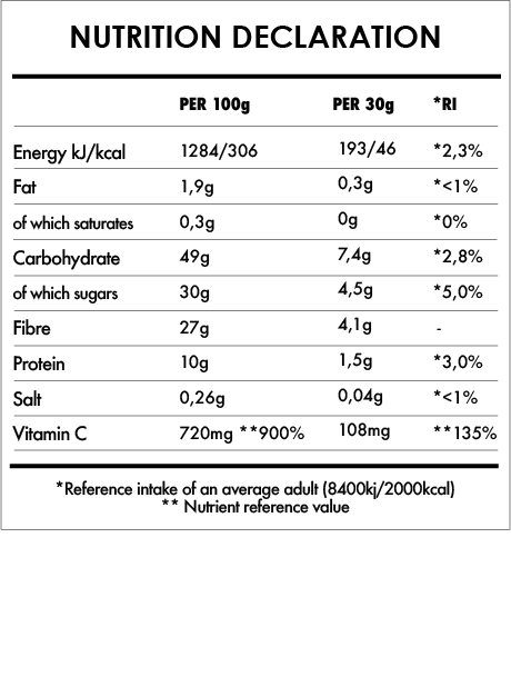 Tabela Nutricional - Super Vegan Boost